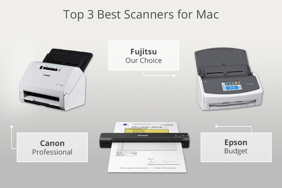 the best photo scanner for mac